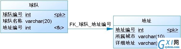 gxlsystem.com,布布扣