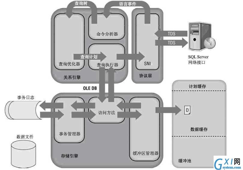 gxlsystem.com,布布扣