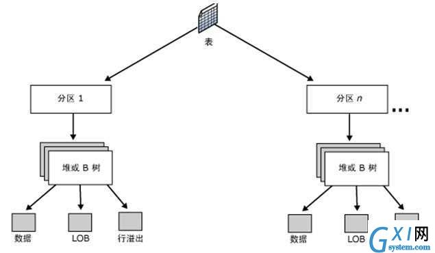 gxlsystem.com,布布扣