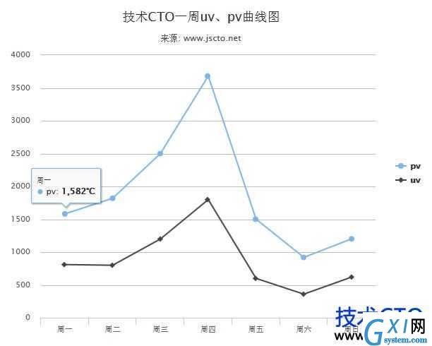 gxlsystem.com,布布扣