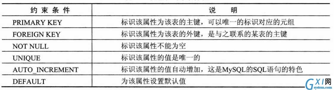 gxlsystem.com,布布扣