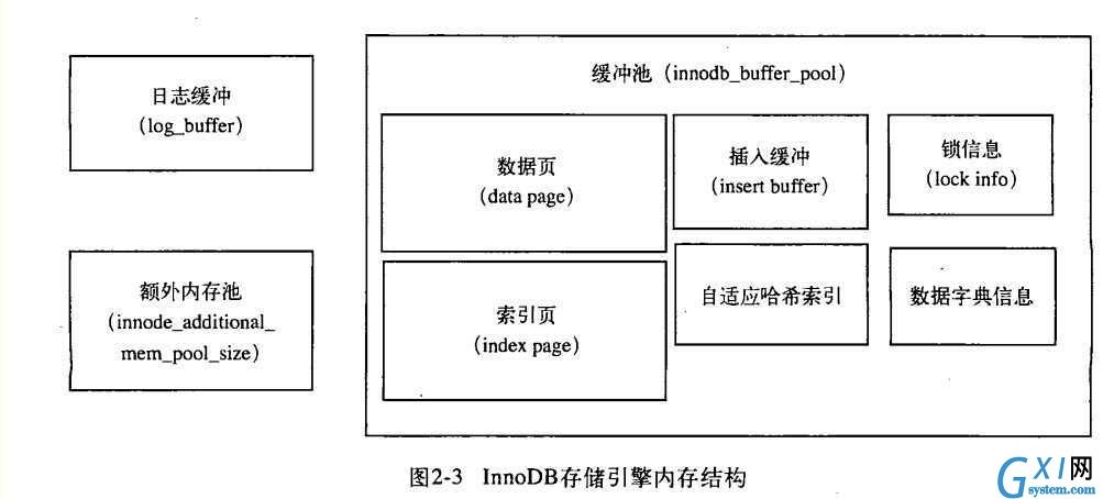 gxlsystem.com,布布扣