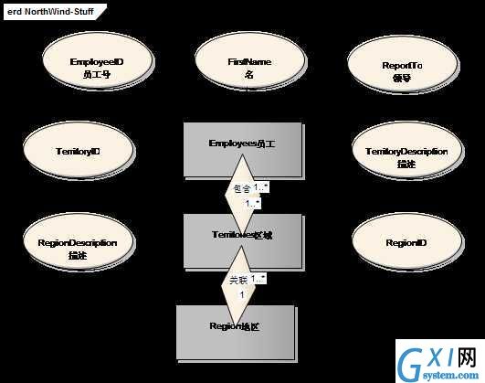 gxlsystem.com,布布扣