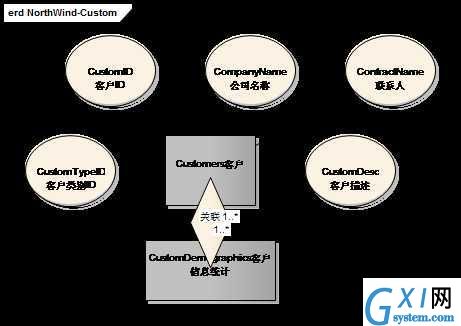 gxlsystem.com,布布扣