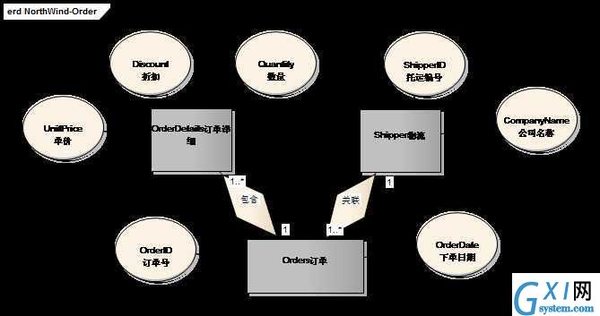 gxlsystem.com,布布扣