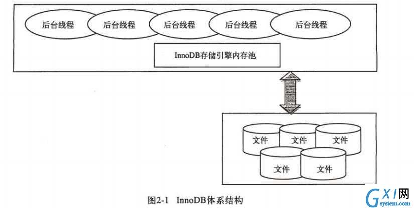 gxlsystem.com,布布扣