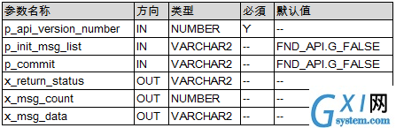 gxlsystem.com,布布扣