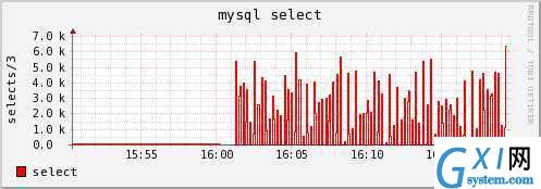 gxlsystem.com,布布扣