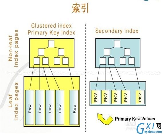 gxlsystem.com,布布扣