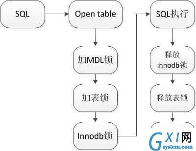 gxlsystem.com,布布扣