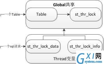 gxlsystem.com,布布扣