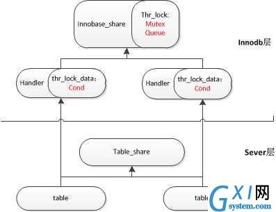 gxlsystem.com,布布扣