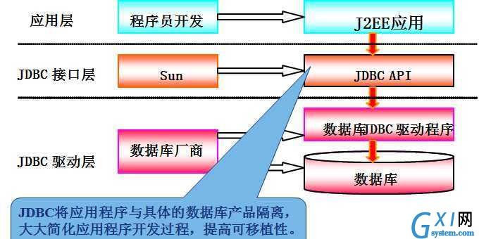 gxlsystem.com,布布扣