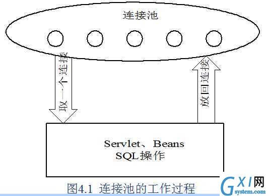 gxlsystem.com,布布扣