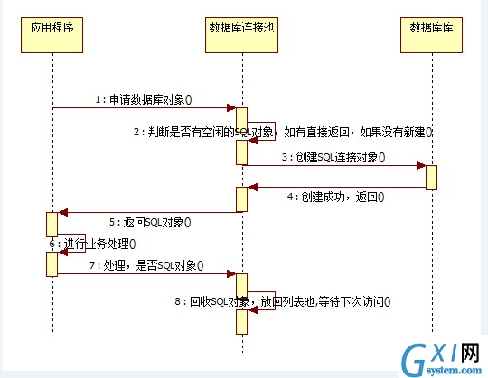 gxlsystem.com,布布扣