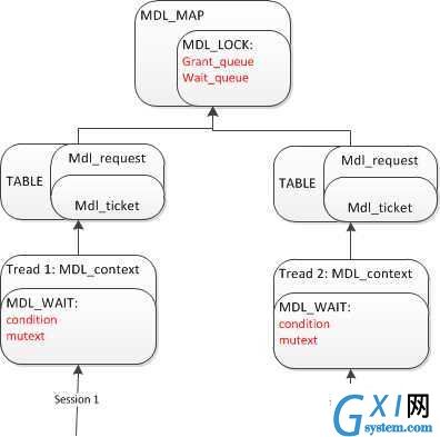 gxlsystem.com,布布扣