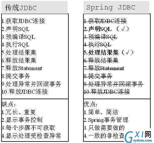 gxlsystem.com,布布扣