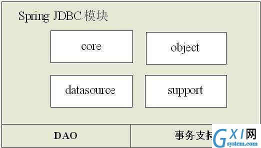 gxlsystem.com,布布扣