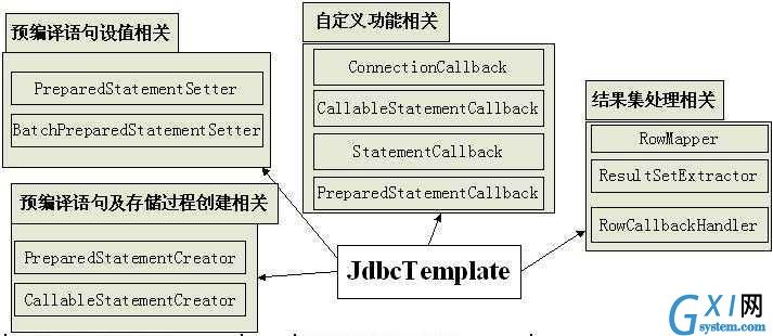 gxlsystem.com,布布扣