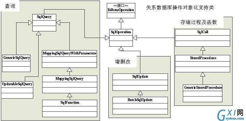 gxlsystem.com,布布扣