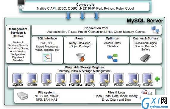 gxlsystem.com,布布扣