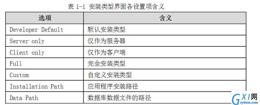 gxlsystem.com,布布扣