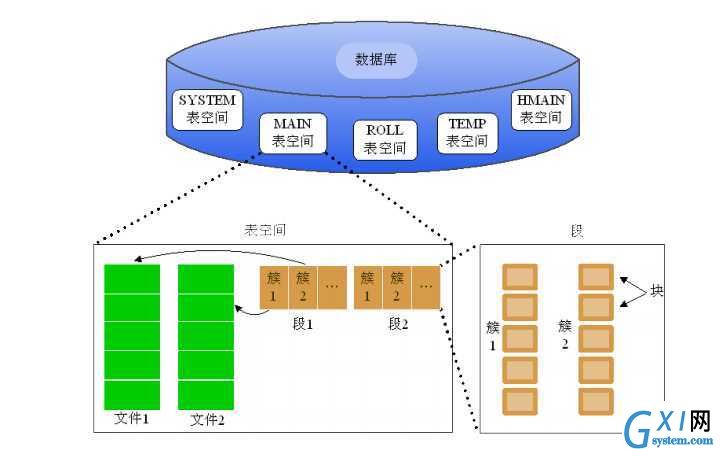 gxlsystem.com,布布扣