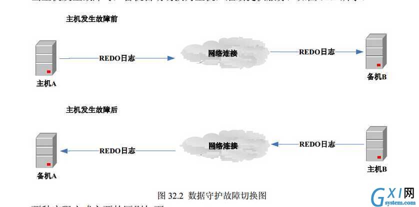 gxlsystem.com,布布扣