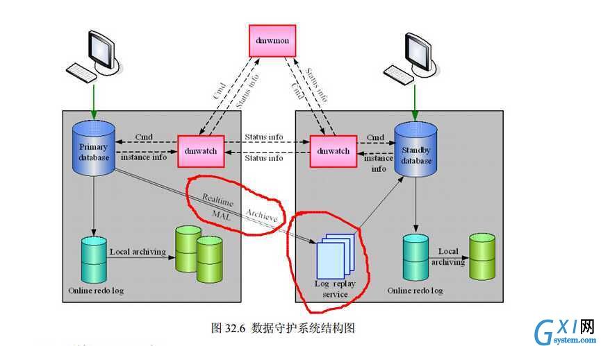 gxlsystem.com,布布扣