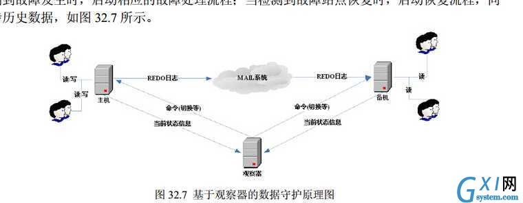 gxlsystem.com,布布扣