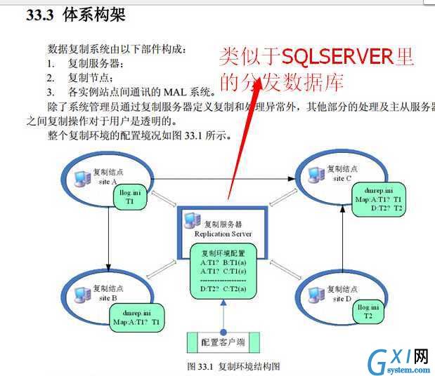 gxlsystem.com,布布扣