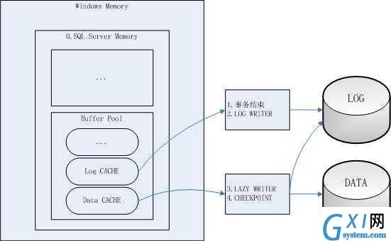 gxlsystem.com,布布扣