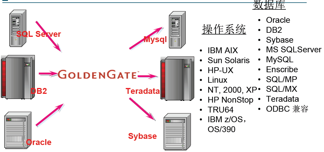 gxlsystem.com,布布扣