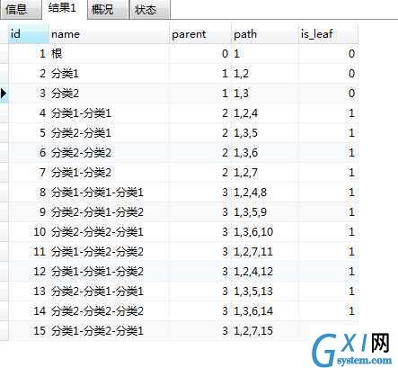 gxlsystem.com,布布扣