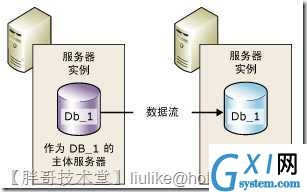 gxlsystem.com,布布扣