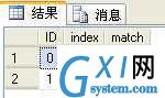 gxlsystem.com,布布扣