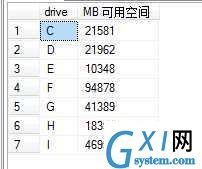 gxlsystem.com,布布扣