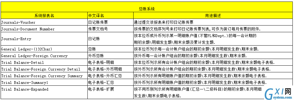 gxlsystem.com,布布扣