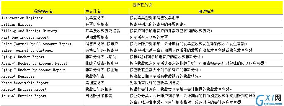 gxlsystem.com,布布扣