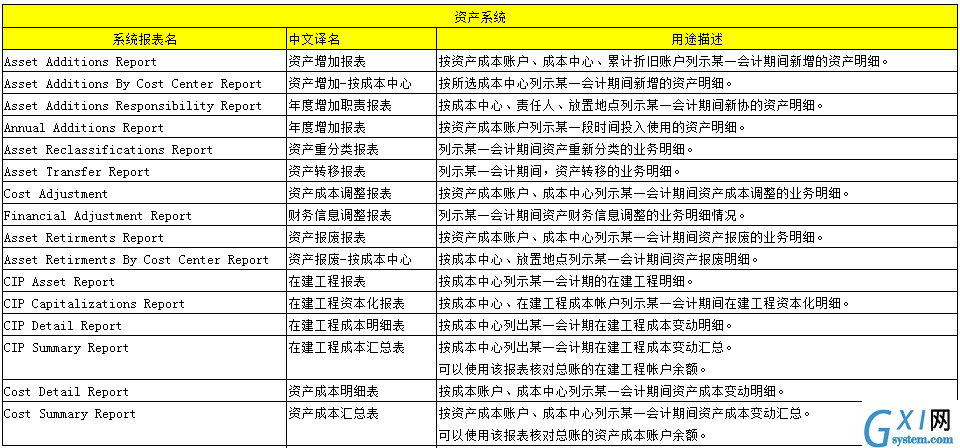 gxlsystem.com,布布扣