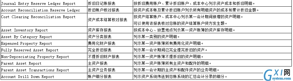 gxlsystem.com,布布扣