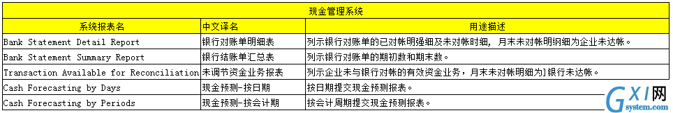 gxlsystem.com,布布扣