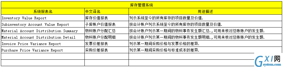 gxlsystem.com,布布扣