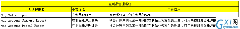 gxlsystem.com,布布扣