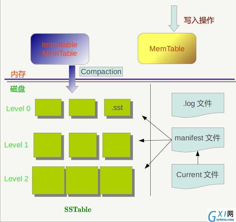 gxlsystem.com,布布扣