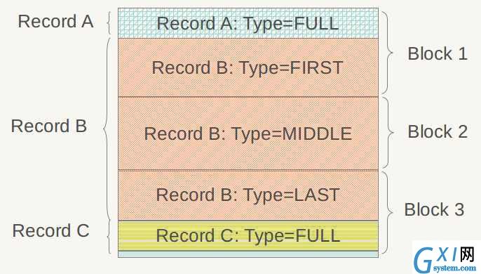 gxlsystem.com,布布扣