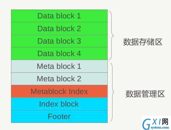 gxlsystem.com,布布扣