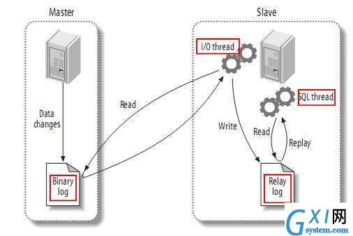 gxlsystem.com,布布扣