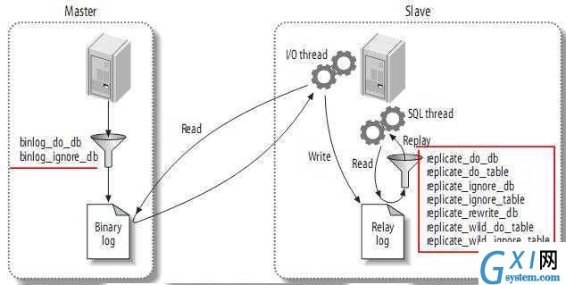 gxlsystem.com,布布扣