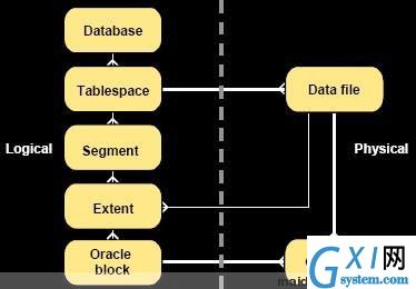 gxlsystem.com,布布扣